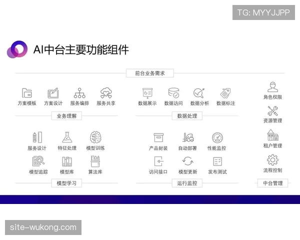 人工智能辅助赛事日程优化编排 减少赛程冲突并提升观赏性 人工智能辅助赛事日程优化编排 减少赛程冲突并提升观赏性