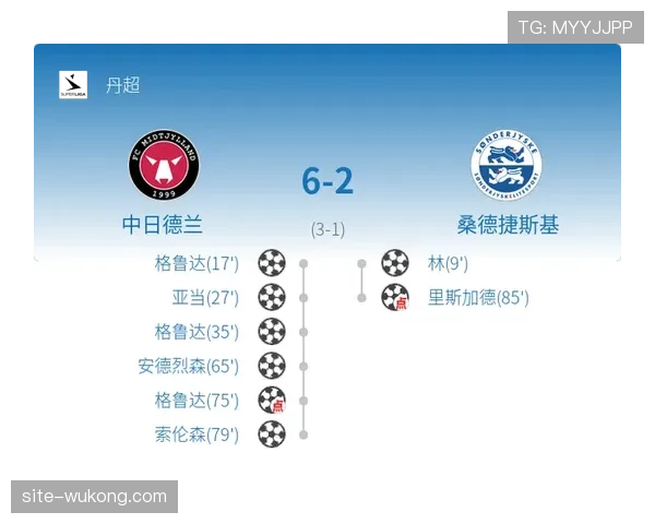 中日德兰丹超独苗阵容特点鲜明 北欧球队身体对抗优势突出